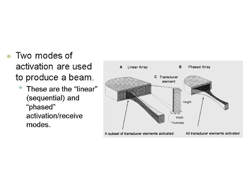 Two modes of activation are used to produce a beam.  These are the